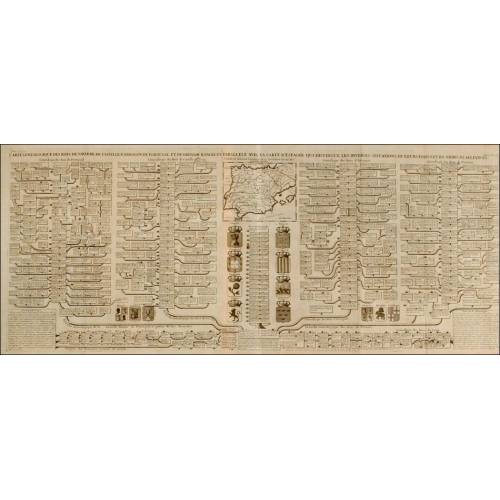 Genealogy of the Spanish Kings, 1721
