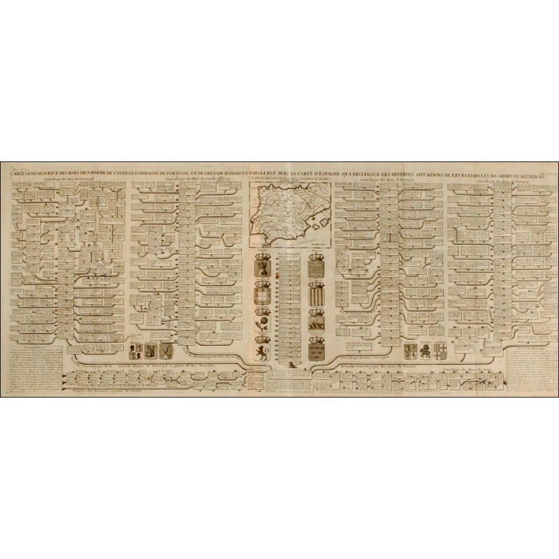 Grabado francés de 1721 con la genealogía de los Reyes de Castilla, Aragón, Navarra, Portugal y Granada.
