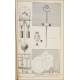 Facsimile of the Book Collection of Plates about Sciences . France, Paris, 1965