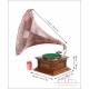 Antique His Masters Voice Gramophone. France, Circa 1920