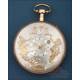 Ultrararo Reloj De Bolsillo Catalino Autómata Erótico. Oro 18K. Francia c. 1820