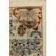 Impresionante Grabado con el Árbol Genealógico de los Reyes de Inglaterra del Año 1608