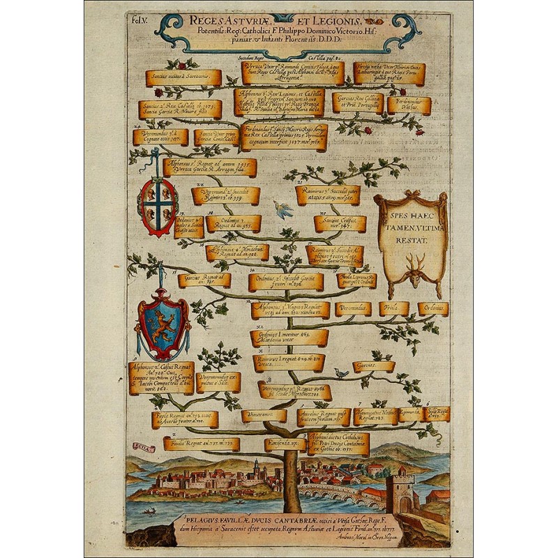 Bello grabado del año 1608 representando la genealogía de los Reyes de Asturias y León. Color Original.