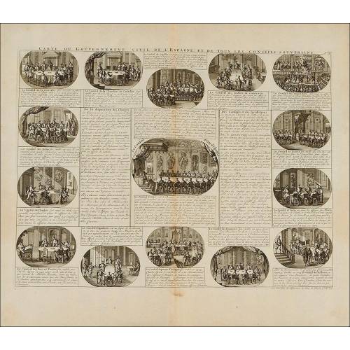 Engraving of the Charter of the Civil Government of Spain and the Sovereign Councils. 1721