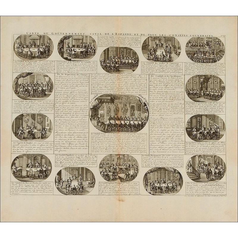 Engraving of the Charter of the Civil Government of Spain and the Sovereign Councils. 1721