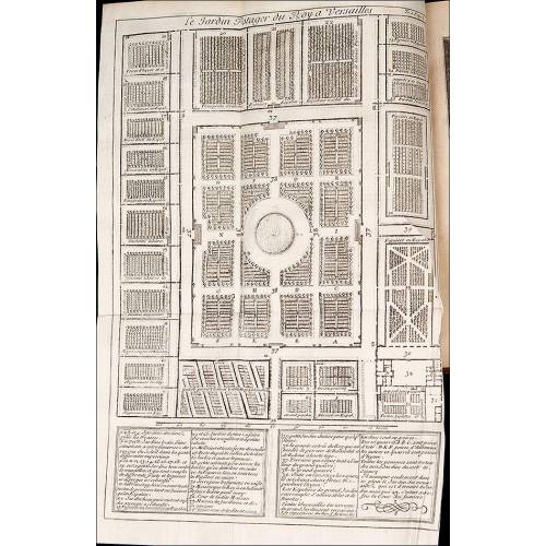 Gardening, 1739. France. Instruction pour les jardins fruitiers et potagers. Two volumes