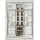 Arquitectura, 1776. Éléments d'Architecture [Troisième Partie]. Pierre Panseron. 48 Planchas.